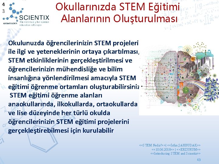 4 3 Okullarınızda STEM Eğitimi Alanlarının Oluşturulması Okulunuzda öğrencilerinizin STEM projeleri ile ilgi ve