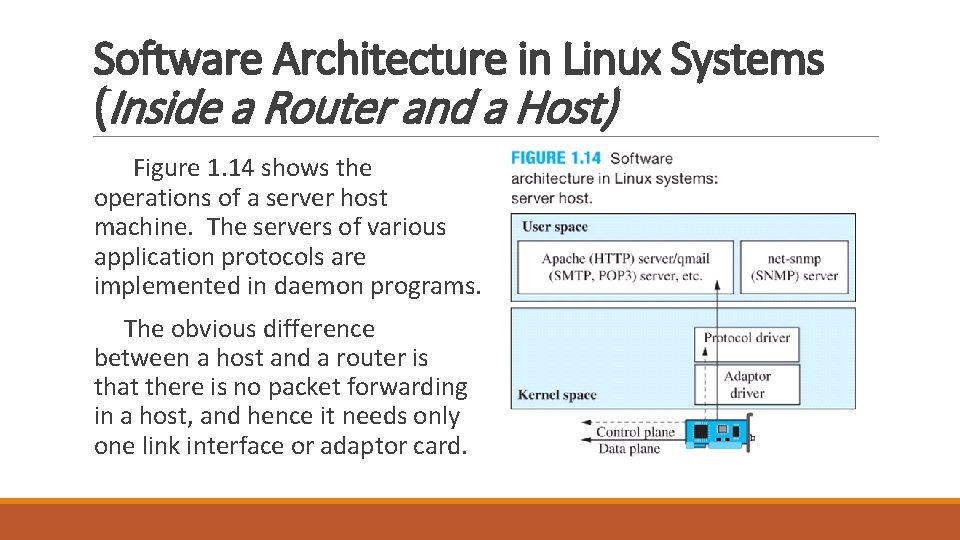 Software Architecture in Linux Systems (Inside a Router and a Host) Figure 1. 14