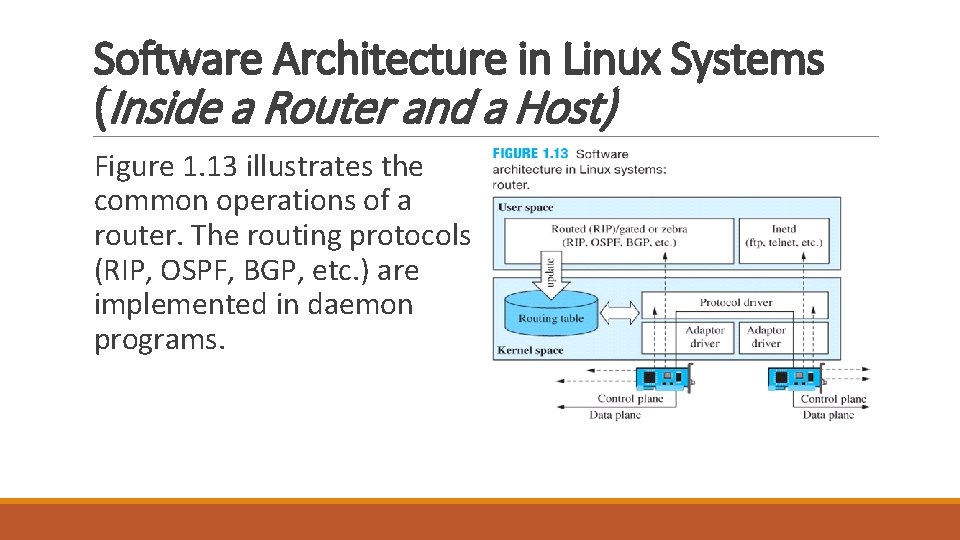 Software Architecture in Linux Systems (Inside a Router and a Host) Figure 1. 13