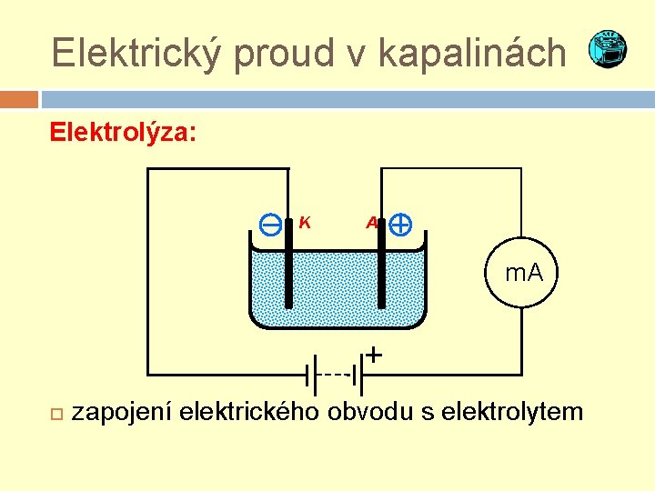 Elektrický proud v kapalinách Elektrolýza: K A m. A zapojení elektrického obvodu s elektrolytem