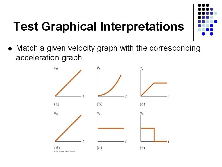 Test Graphical Interpretations l Match a given velocity graph with the corresponding acceleration graph.