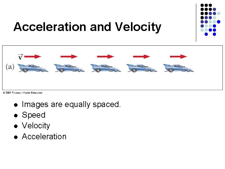 Acceleration and Velocity l l Images are equally spaced. Speed Velocity Acceleration 