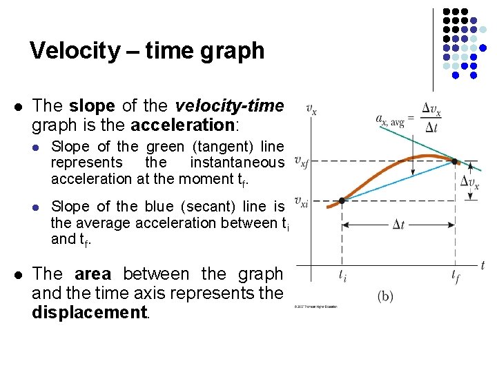 Velocity – time graph l l The slope of the velocity-time graph is the