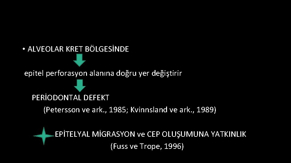  • ALVEOLAR KRET BÖLGESİNDE epitel perforasyon alanına doğru yer değiştirir PERİODONTAL DEFEKT (Petersson