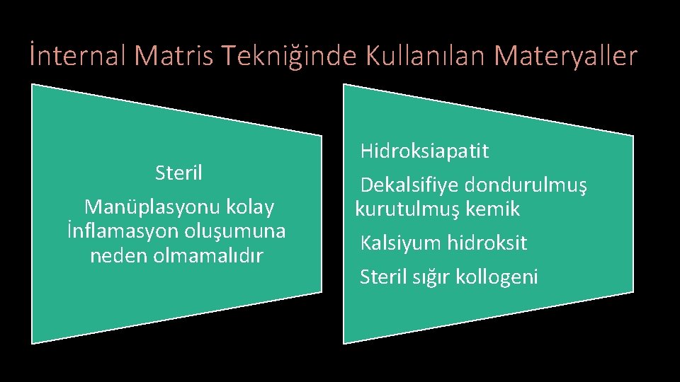 İnternal Matris Tekniğinde Kullanılan Materyaller Steril Manüplasyonu kolay İnflamasyon oluşumuna neden olmamalıdır Hidroksiapatit Dekalsifiye