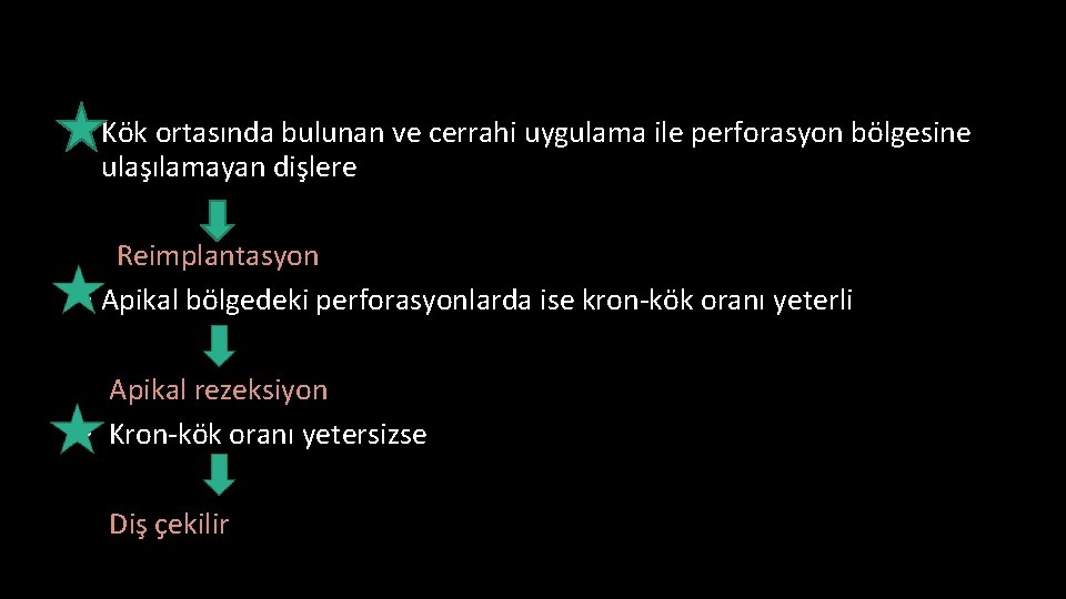  • Kök ortasında bulunan ve cerrahi uygulama ile perforasyon bölgesine ulaşılamayan dişlere Reimplantasyon