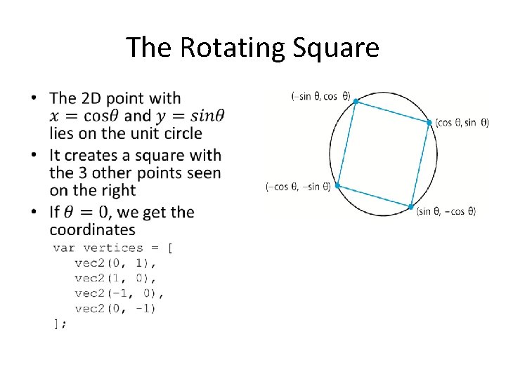 The Rotating Square • 