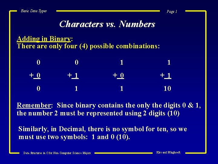 Basic Data Types Page 1 Characters vs. Numbers Adding in Binary: There are only