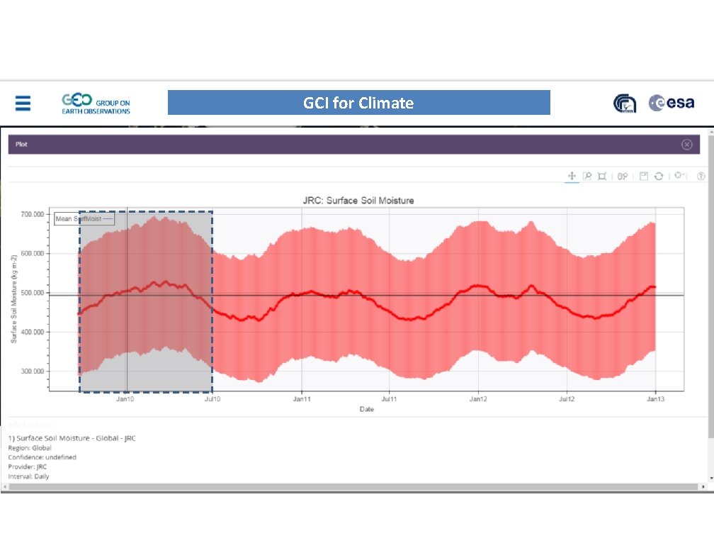 SB - UNMARKED GCI for Climate 