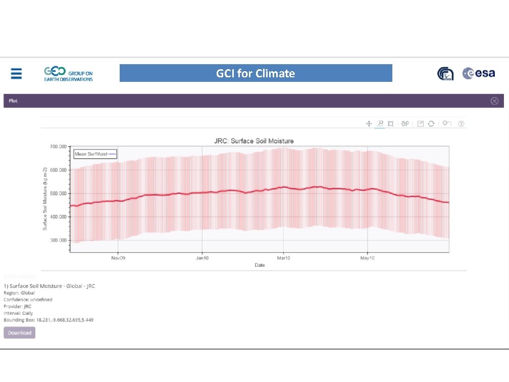 SB - UNMARKED GCI for Climate 