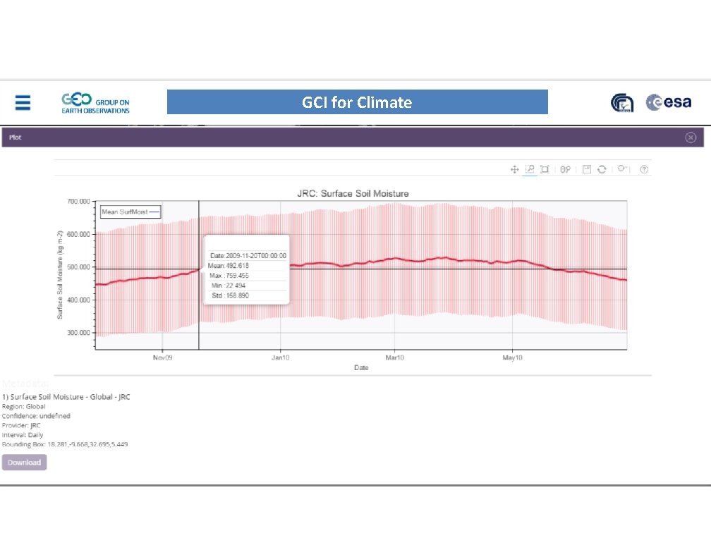 SB - UNMARKED GCI for Climate 