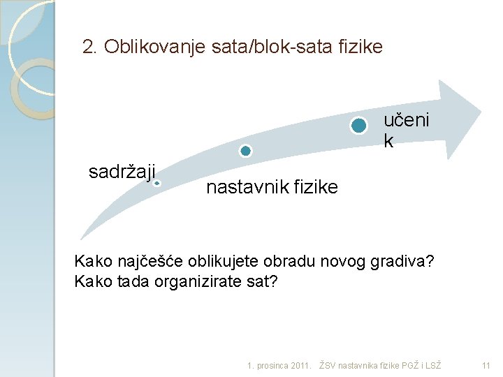 2. Oblikovanje sata/blok-sata fizike učeni k sadržaji nastavnik fizike Kako najčešće oblikujete obradu novog