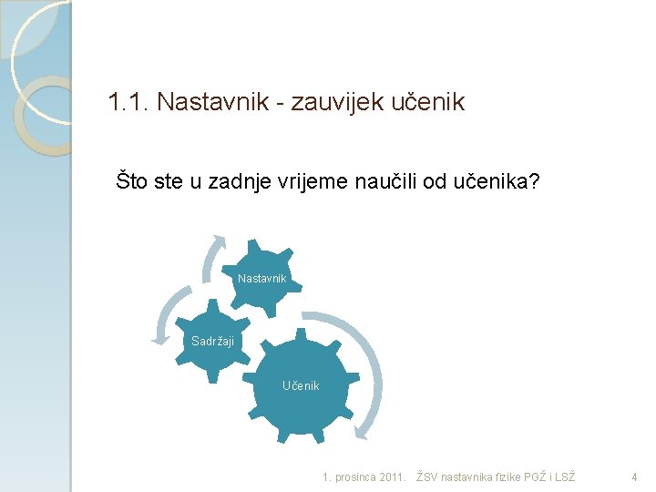 1. 1. Nastavnik - zauvijek učenik Što ste u zadnje vrijeme naučili od učenika?