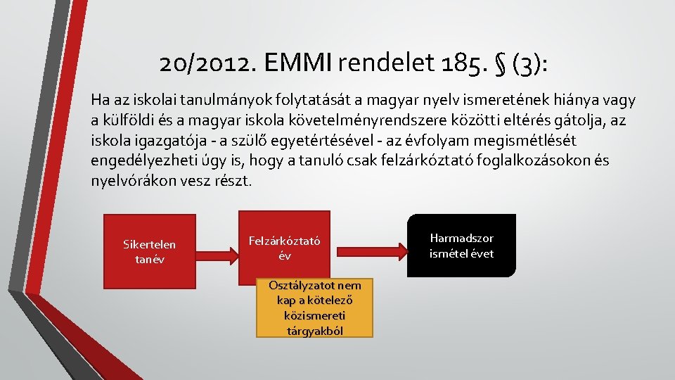 20/2012. EMMI rendelet 185. § (3): Ha az iskolai tanulmányok folytatását a magyar nyelv