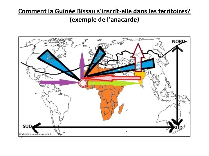 Comment la Guinée Bissau s’inscrit-elle dans les territoires? (exemple de l’anacarde) 
