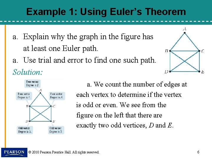 Example 1: Using Euler’s Theorem a. Explain why the graph in the figure has