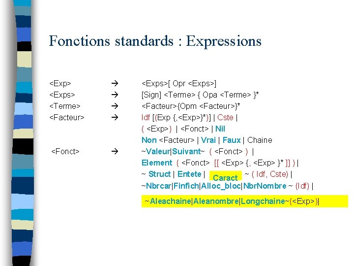 Fonctions standards : Expressions <Exp> <Exps> <Terme> <Facteur> <Fonct> <Exps>[ Opr <Exps>] [Sign] <Terme>