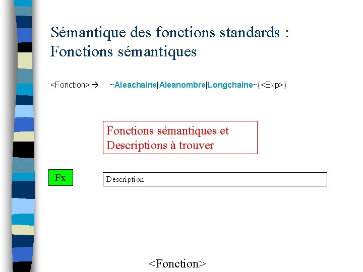 Sémantique des fonctions standards : Fonctions sémantiques <Fonction> ~Aleachaine|Aleanombre|Longchaine~(<Exp>) Fonctions sémantiques et Descriptions à