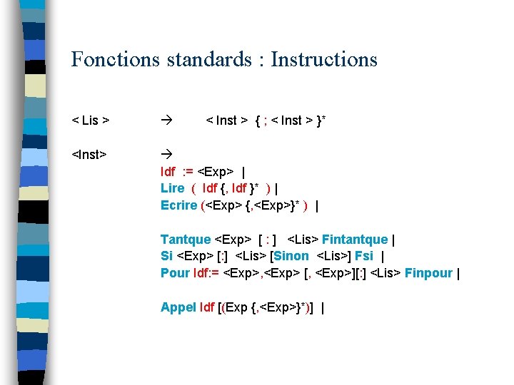 Fonctions standards : Instructions < Lis > < Inst > { ; < Inst