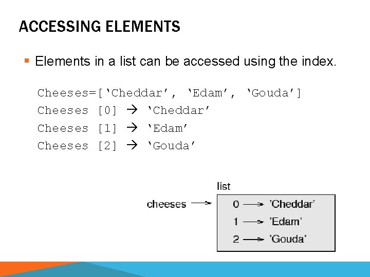 ACCESSING ELEMENTS § Elements in a list can be accessed using the index. Cheeses=[‘Cheddar’,