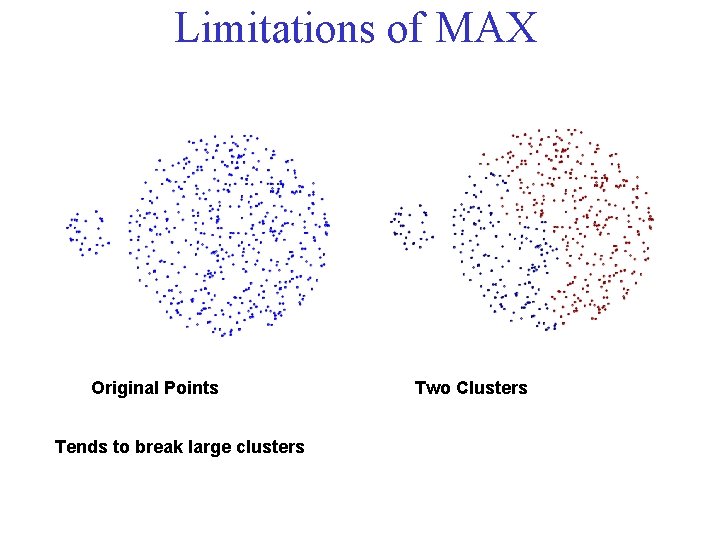 Limitations of MAX Original Points Tends to break large clusters Two Clusters 