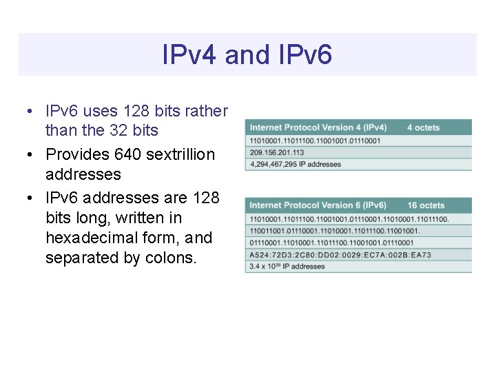 IPv 4 and IPv 6 • IPv 6 uses 128 bits rather than the