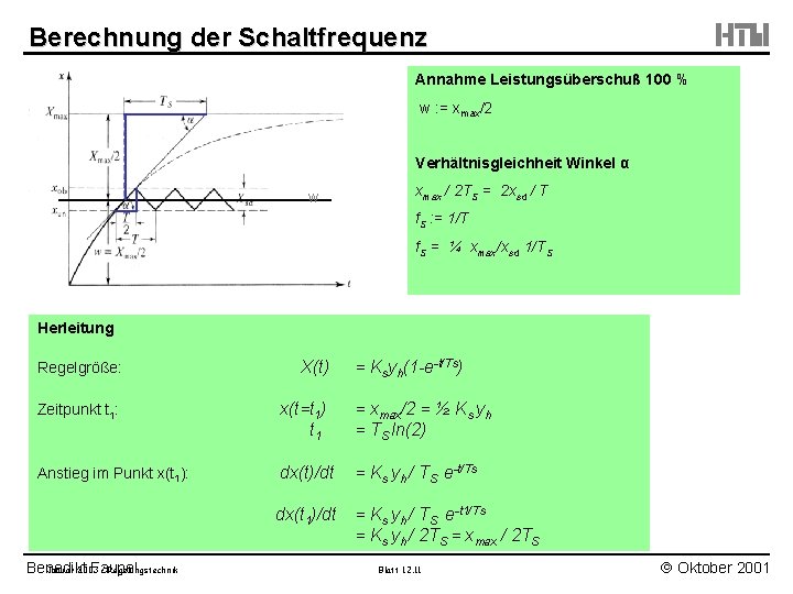 Berechnung der Schaltfrequenz Annahme Leistungsüberschuß 100 % w : = xmax/2 Verhältnisgleichheit Winkel α