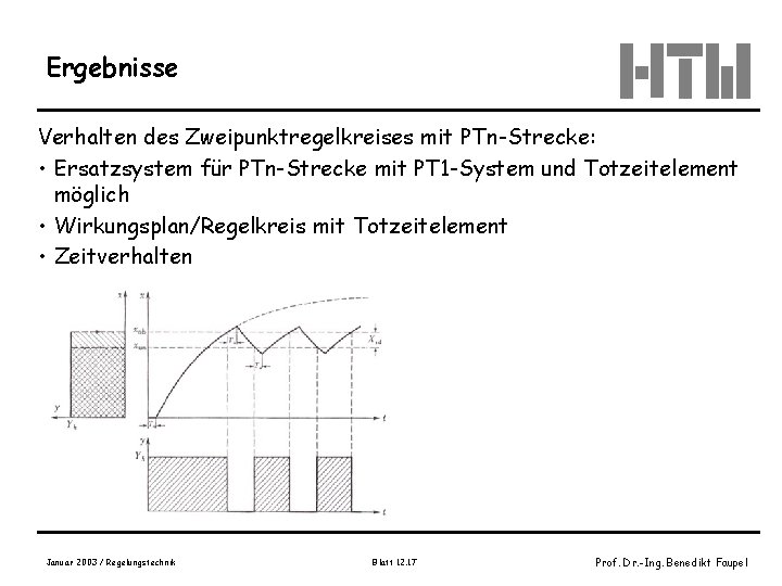 Ergebnisse Verhalten des Zweipunktregelkreises mit PTn-Strecke: • Ersatzsystem für PTn-Strecke mit PT 1 -System