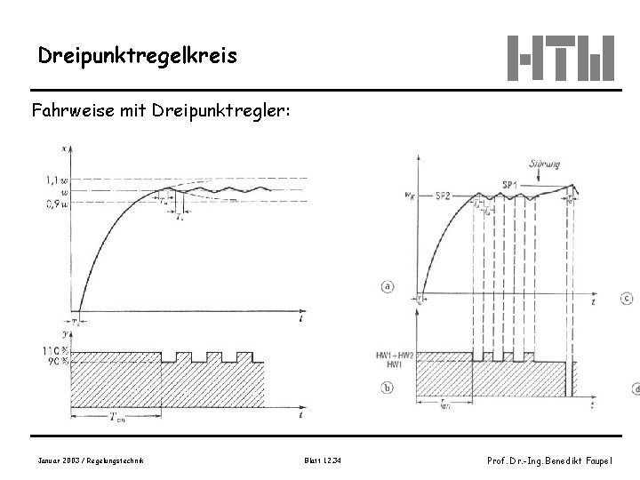 Dreipunktregelkreis Fahrweise mit Dreipunktregler: Bild 15 -7, Samal, S. 351 Bild 16 -7, Samal,