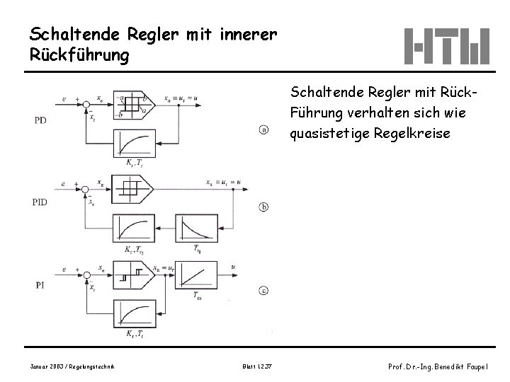 Schaltende Regler mit innerer Rückführung Schaltende Regler mit Rück. Führung verhalten sich wie quasistetige