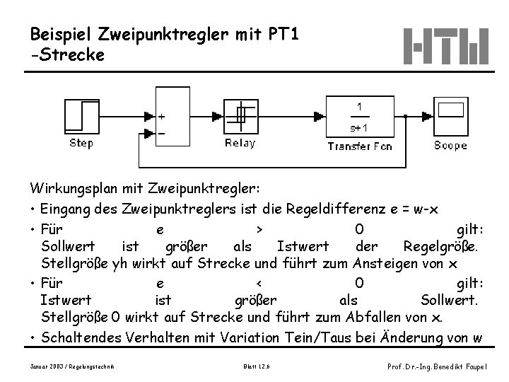 Beispiel Zweipunktregler mit PT 1 -Strecke Wirkungsplan mit Zweipunktregler: • Eingang des Zweipunktreglers ist