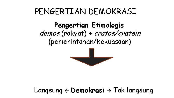 PENGERTIAN DEMOKRASI Pengertian Etimologis demos (rakyat) + cratos/cratein (pemerintahan/kekuasaan) Langsung ← Demokrasi → Tak