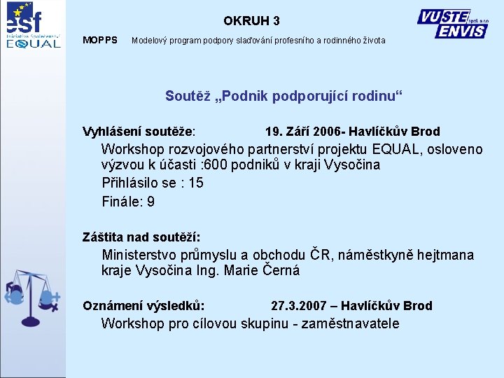 OKRUH 3 MOPPS Modelový program podpory slaďování profesního a rodinného života Soutěž „Podnik podporující