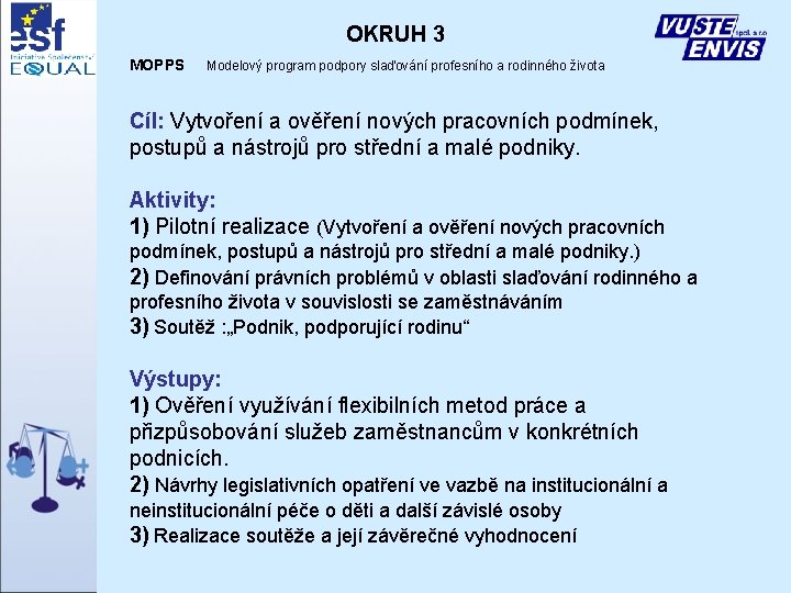 OKRUH 3 MOPPS Modelový program podpory slaďování profesního a rodinného života Cíl: Vytvoření a