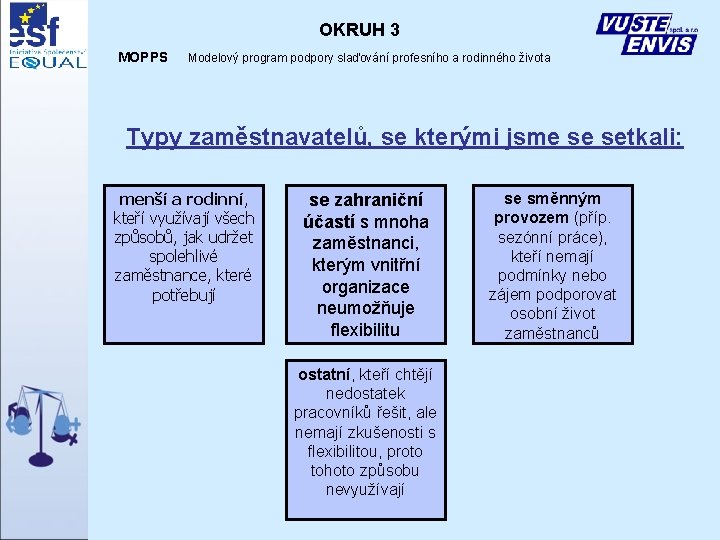 OKRUH 3 MOPPS Modelový program podpory slaďování profesního a rodinného života Typy zaměstnavatelů, se