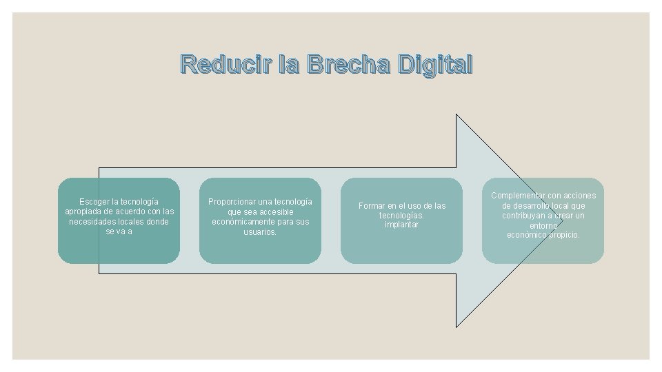 Reducir la Brecha Digital Escoger la tecnología apropiada de acuerdo con las necesidades locales