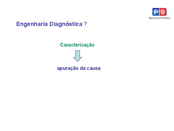 Engenharia Diagnóstica ? Caracterização apuração da causa 