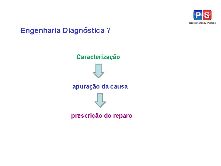 Engenharia Diagnóstica ? Caracterização apuração da causa prescrição do reparo 