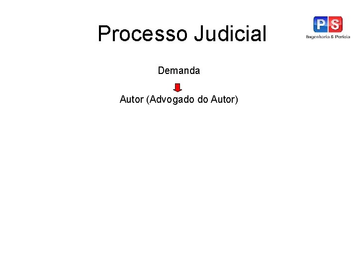 Processo Judicial Demanda Autor (Advogado do Autor) 