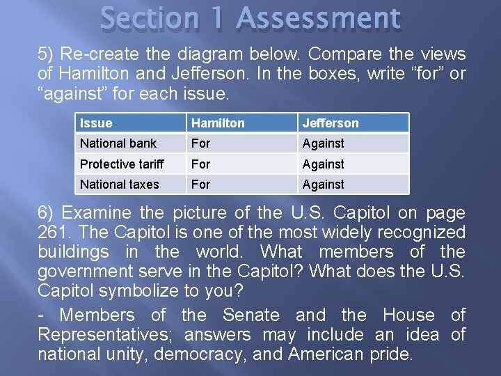 Section 1 Assessment 5) Re-create the diagram below. Compare the views of Hamilton and