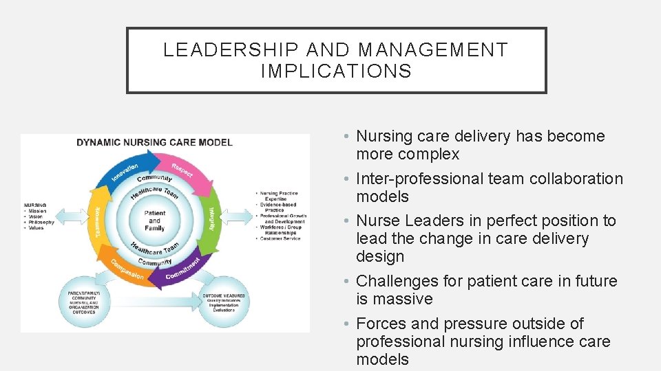 LEADERSHIP AND MANAGEMENT IMPLICATIONS • Nursing care delivery has become more complex • Inter-professional