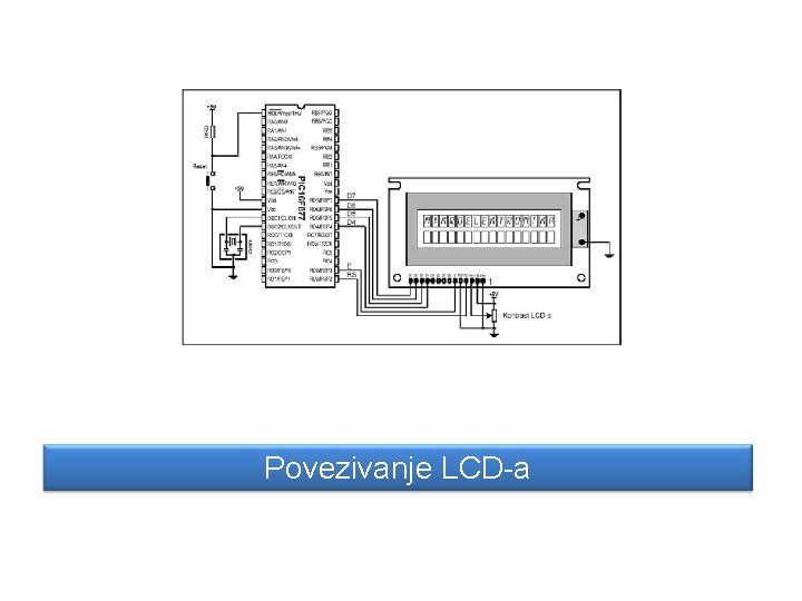 Povezivanje LCD-a 