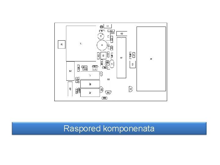 Raspored komponenata 