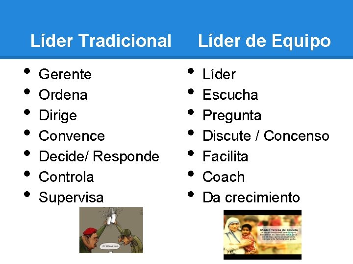 Líder Tradicional • • Gerente Ordena Dirige Convence Decide/ Responde Controla Supervisa Líder de