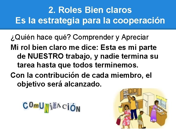 2. Roles Bien claros Es la estrategia para la cooperación ¿Quién hace qué? Comprender