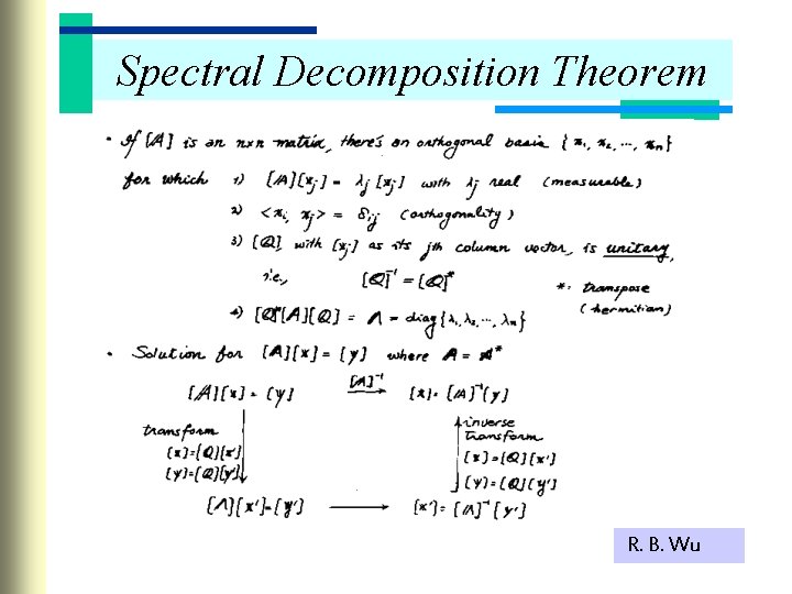 Spectral Decomposition Theorem R. B. Wu 