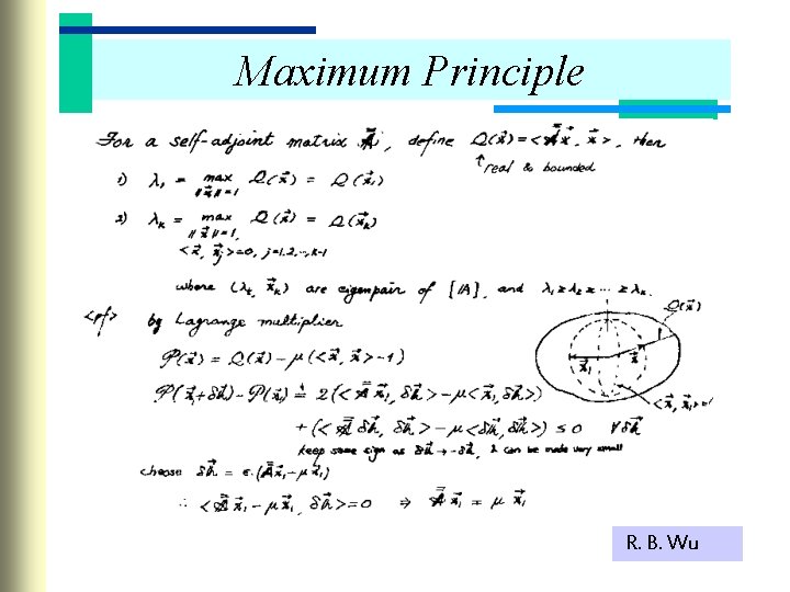 Maximum Principle R. B. Wu 