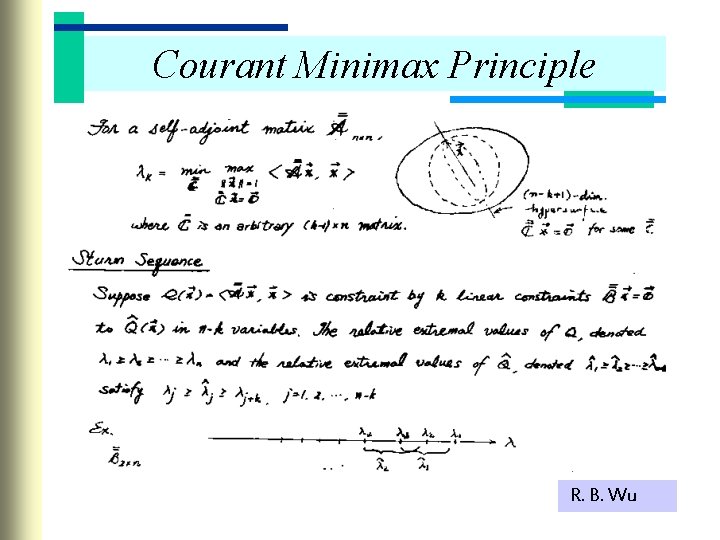 Courant Minimax Principle R. B. Wu 