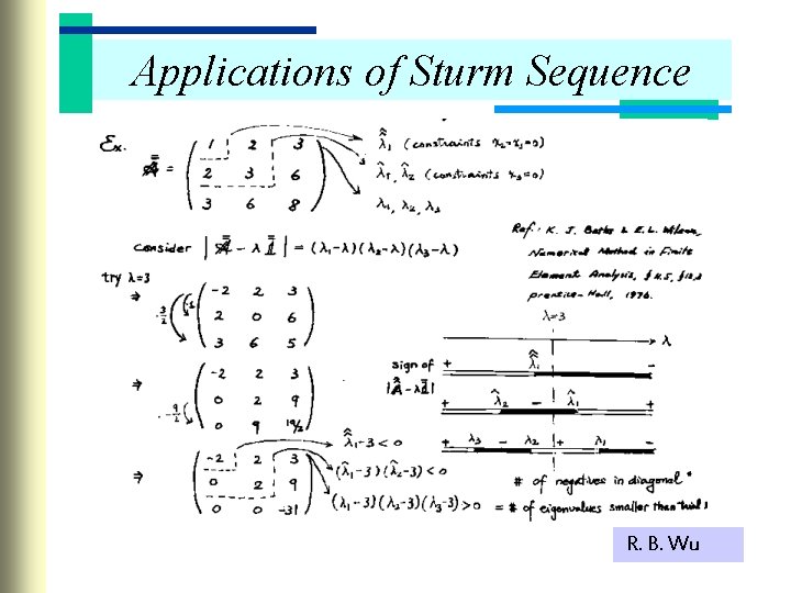 Applications of Sturm Sequence R. B. Wu 
