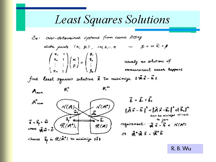 Least Squares Solutions R. B. Wu 